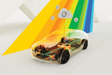 Pg电子平台：恩智浦发布S32CoreRide开放平台突破软