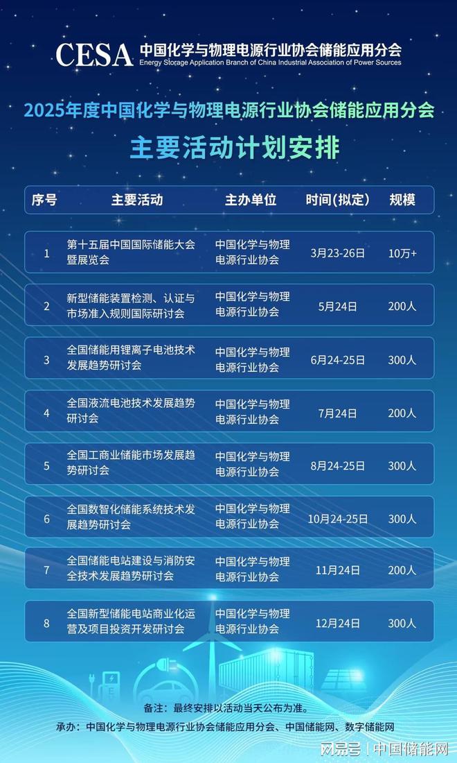 Pg电子游戏平台：陈忠伟院士：完善材料-电极-器件全链条系统化研究实现降本增效(图3)