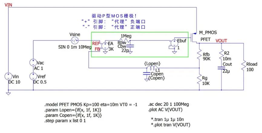 Pg电子游戏平台：从射频信号完整性到电源完整性』每个VRM都是一种特殊的功率放大器（PA）(图4)
