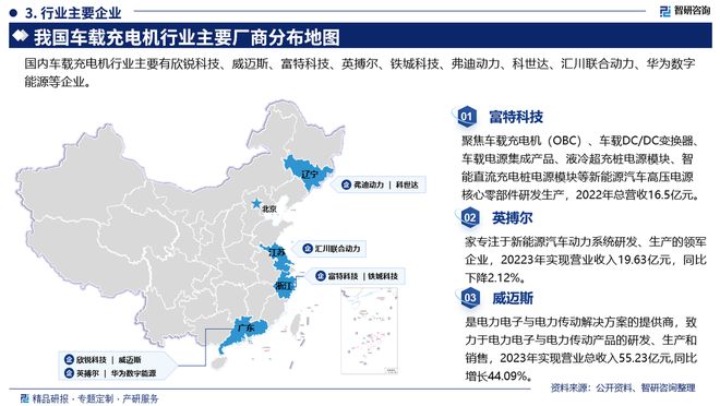 Pg电子游戏平台：2024版车载充电机行业发展现状及市场全景评估报告（智研咨询）(图4)