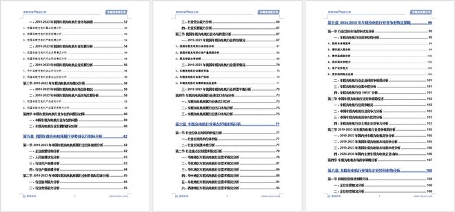 Pg电子游戏平台：2024版车载充电机行业发展现状及市场全景评估报告（智研咨询）(图6)