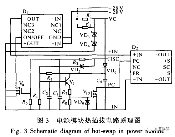 Pg电子游戏平台：N+1热插拔电源模块并联均流系统设计与实现(图2)