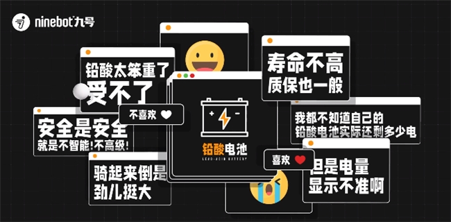 Pg电子平台：两轮电动车将回归铅酸电池！九号公司优化电池性能带来更优体验(图1)