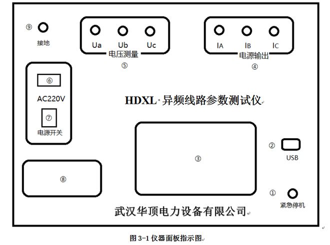 Pg电子游戏：HDXL-B1异频线路参数测试仪的操作与使用