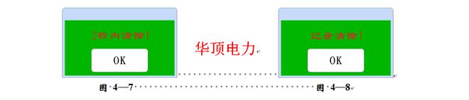 Pg电子游戏：HDXL-B1异频线路参数测试仪的操作与使用(图5)