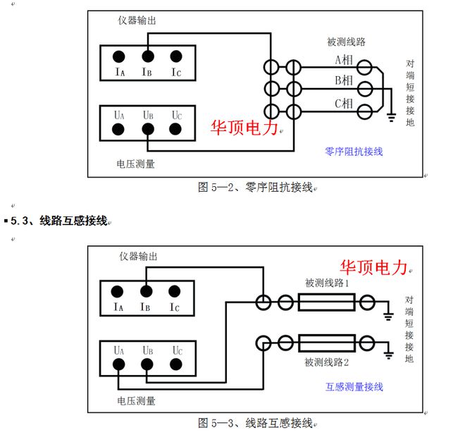 Pg电子游戏：HDXL-B1异频线路参数测试仪的操作与使用(图8)