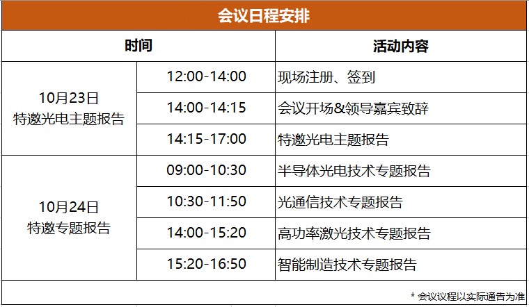 Pg电子游戏平台：即将召开2024第三届半导体光电及激光智能