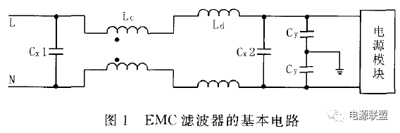 Pg电子游戏：铁路机车专用模块电源的EMC研究说明