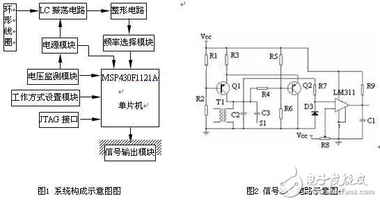 Pg电子游戏：车载娱乐系统电路设计图集锦—电路图天天读（139）(图14)