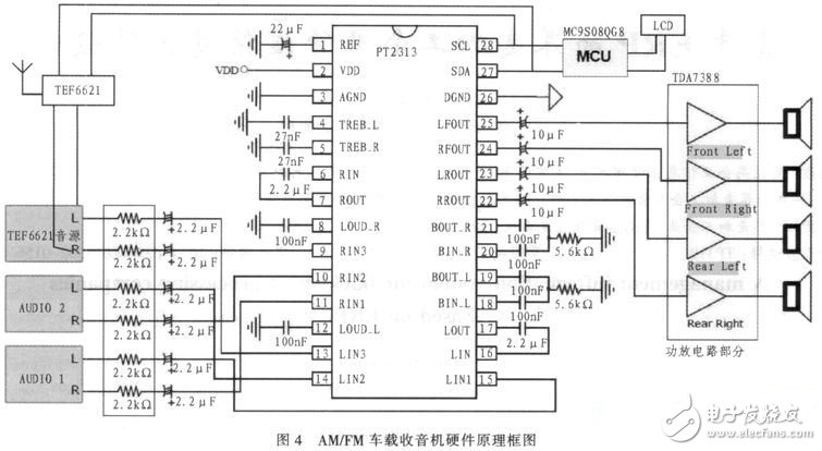 Pg电子游戏：车载娱乐系统电路设计图集锦—电路图天天读（139）(图15)
