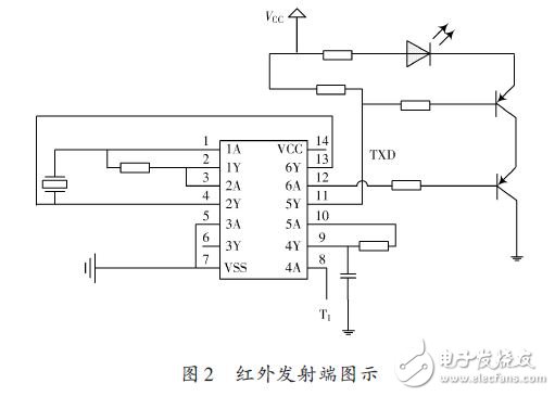 Pg电子游戏：车载娱乐系统电路设计图集锦—电路图天天读（139）(图17)