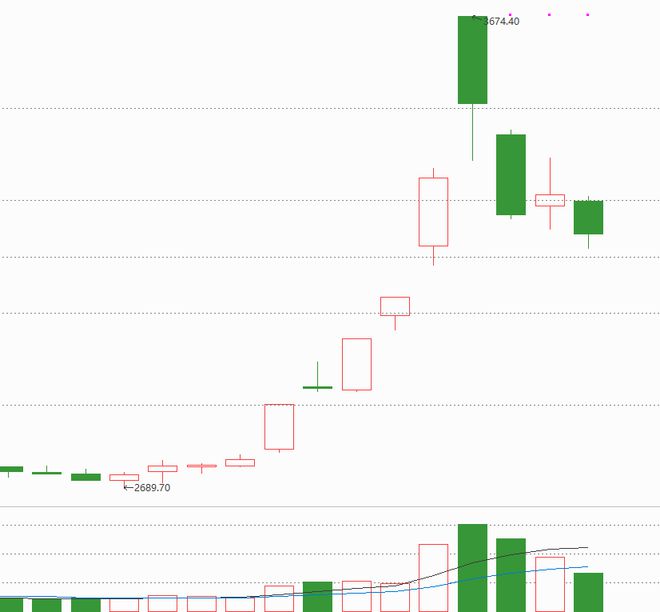 Pg电子游戏平台：全国唯一一家进入全球TOP10的半导体模块