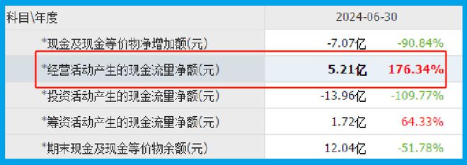 Pg电子游戏平台：全国唯一一家进入全球TOP10的半导体模块供应商已被错杀81%？(图7)