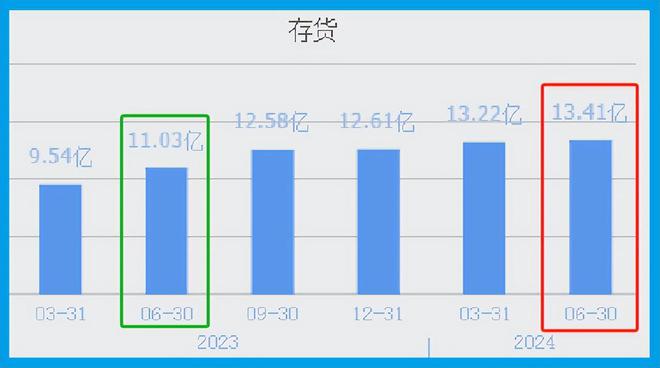 Pg电子游戏平台：全国唯一一家进入全球TOP10的半导体模块供应商已被错杀81%？(图8)