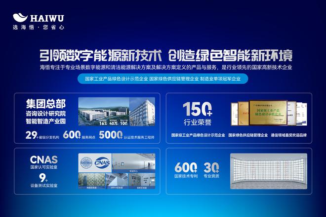 Pg电子游戏：基站精密空调哪个牌子好十大基站精密空调品牌排行