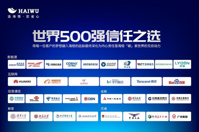 Pg电子游戏：基站精密空调哪个牌子好十大基站精密空调品牌排行榜发布(图6)