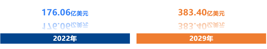 Pg电子游戏：数字电源设计方案难选？相信我看了本文就不难了(图4)