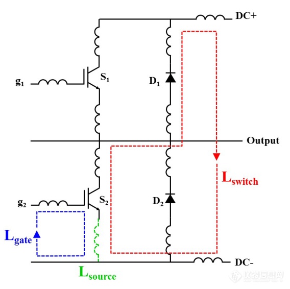 Pg电子平台：专家约稿碳化硅功率器件封装与可靠性测试(图4)