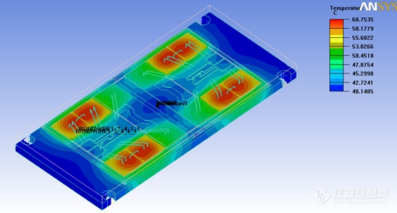 Pg电子平台：专家约稿碳化硅功率器件封装与可靠性测试(图8)