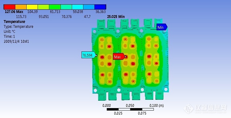 Pg电子平台：专家约稿碳化硅功率器件封装与可靠性测试(图9)