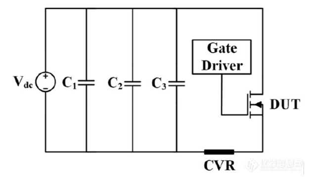 Pg电子平台：专家约稿碳化硅功率器件封装与可靠性测试(图13)