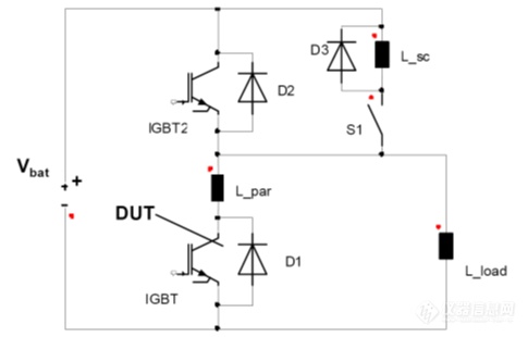 Pg电子平台：专家约稿碳化硅功率器件封装与可靠性测试(图12)