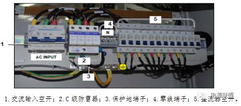 Pg电子游戏平台：基站开关电源的管理及维护(图2)