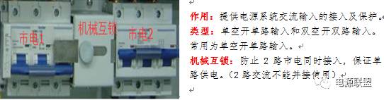 Pg电子游戏平台：基站开关电源的管理及维护(图3)