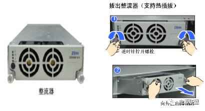 Pg电子游戏平台：基站开关电源的管理及维护(图6)