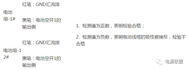 Pg电子游戏平台：基站开关电源的管理及维护(图12)