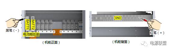 Pg电子游戏平台：基站开关电源的管理及维护(图13)