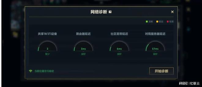 Pg电子游戏：如何解决服务器延迟过高的问题？(图2)