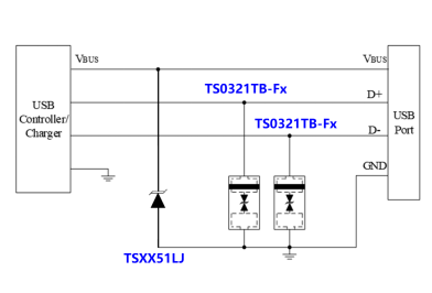 Pg电子游戏：晶扬电子高速信号线TB-Fx解析(图1)