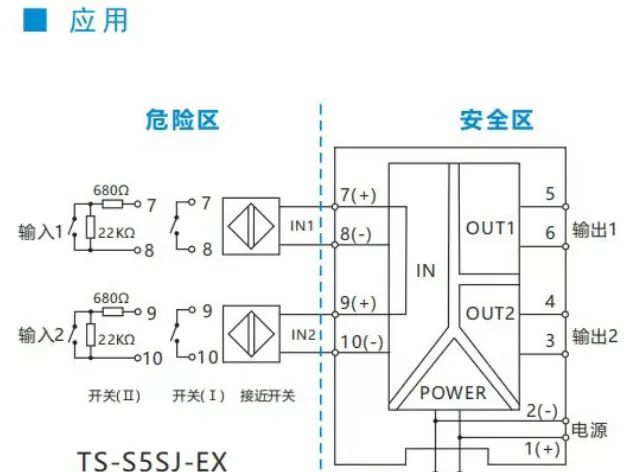Pg电子游戏平台：智慧泵房PLC控制柜厂家三昌智能科普：防爆隔离栅的介绍和应用(图3)
