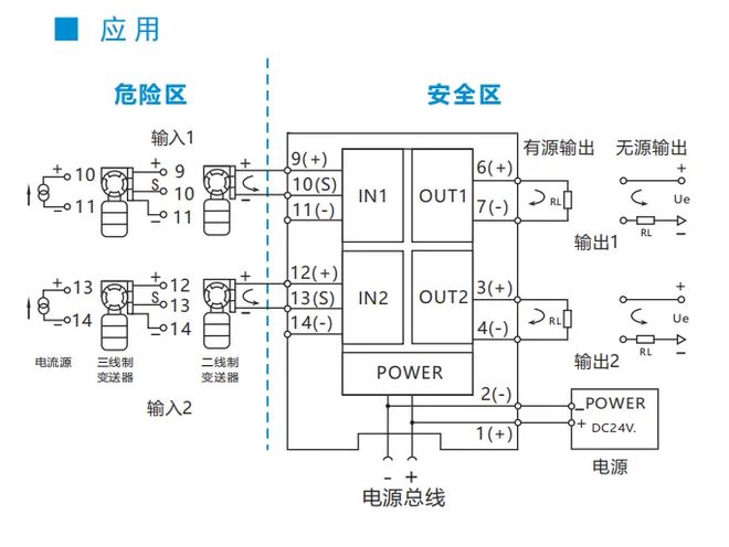 Pg电子游戏平台：智慧泵房PLC控制柜厂家三昌智能科普：防爆隔离栅的介绍和应用(图4)