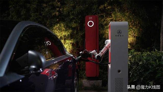 Pg电子游戏：最新曝光：华为充电机器人十大核心供应商梳理一览(图3)