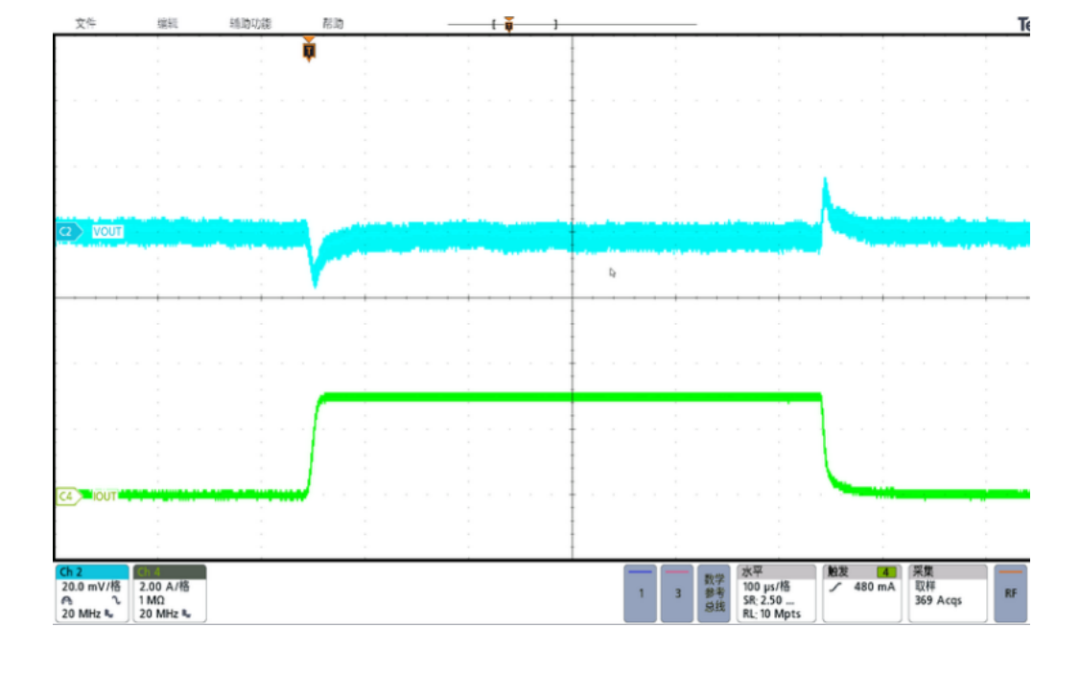 Pg电子游戏平台：帝奥微推出DCDC降压电源模块DPM610103(图2)