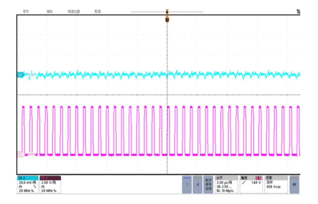 Pg电子游戏平台：帝奥微推出DCDC降压电源模块DPM610103(图3)