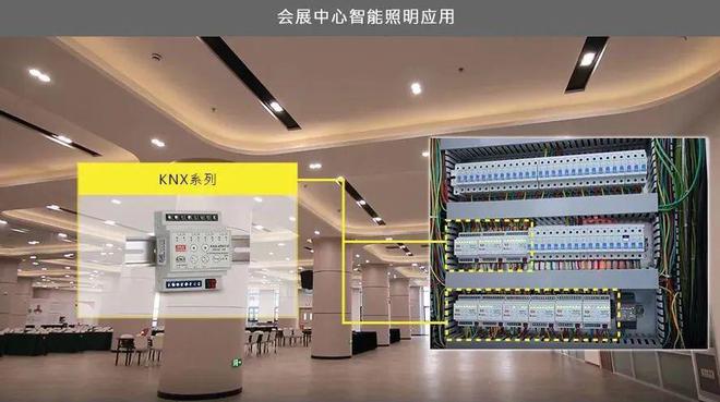 Pg电子游戏：智能技术引领未来：明纬电源3+N系统解决方案的应用与发展(图3)