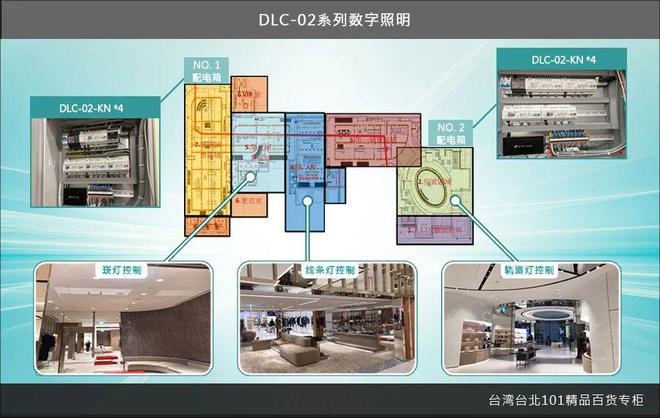 Pg电子游戏：智能技术引领未来：明纬电源3+N系统解决方案的应用与发展(图2)