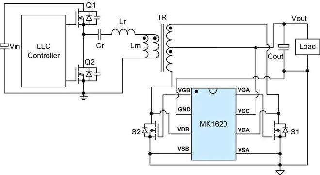 Pg电子平台：全功率覆盖高效充电-茂睿芯在10W至1000W范围内的一站式布局(图16)