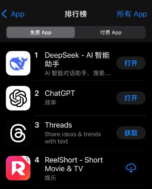 Pg电子游戏平台：曝火了！DeepSeek甚至超越了ChatGPTDpSk是啥？(图2)
