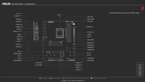 Pg电子游戏：华硕B850主板首测AI超频让9800X3D继续伟大(图12)
