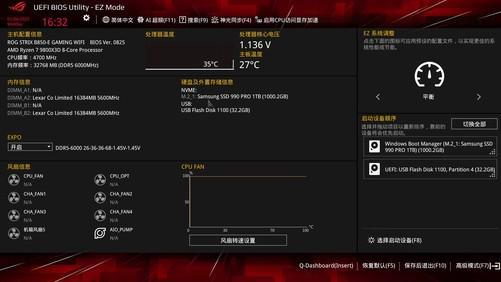 Pg电子游戏：华硕B850主板首测AI超频让9800X3D继续伟大(图11)