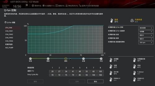 Pg电子游戏：华硕B850主板首测AI超频让9800X3D继续伟大(图13)