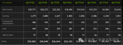 Pg电子平台：十大汽车芯片厂家2024年总结与2025展望(图27)