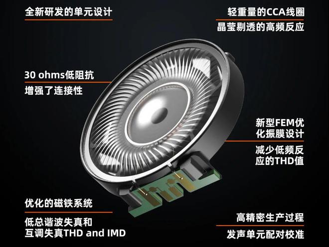 Pg电子游戏平台：拜雅DT17701990PROMKII国内首批大咖亲测！他们说(图4)