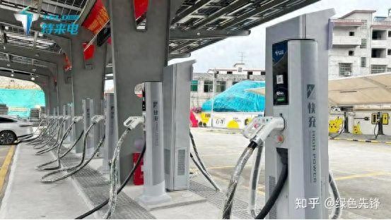 Pg电子游戏平台：十大充电桩企业