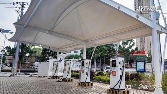 Pg电子游戏平台：十大充电桩企业(图3)