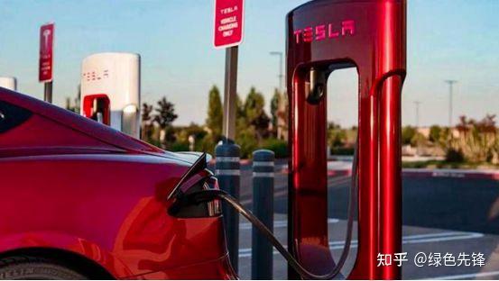 Pg电子游戏平台：十大充电桩企业(图5)